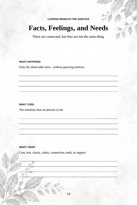 A page separating what happened, what you feel, and what you actually need
